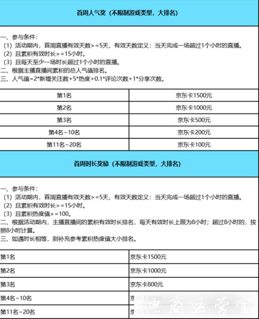 微信視頻號如何直播游戲?微信視頻號游戲主播招募+春節(jié)活動